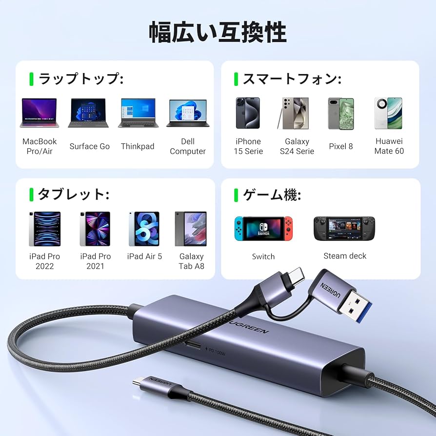 Amazon.co.jp: UGREEN キャプチャーカード 1080P 60FPS 2K@30Hz